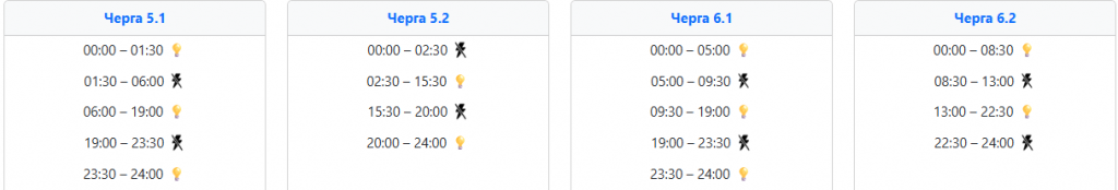  Графік відключення світла в західних областях 21 січня