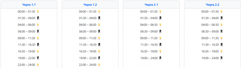 image ‣ Українські новини Коли не буде світла 23 січня на Заході України ‣ Українські новини