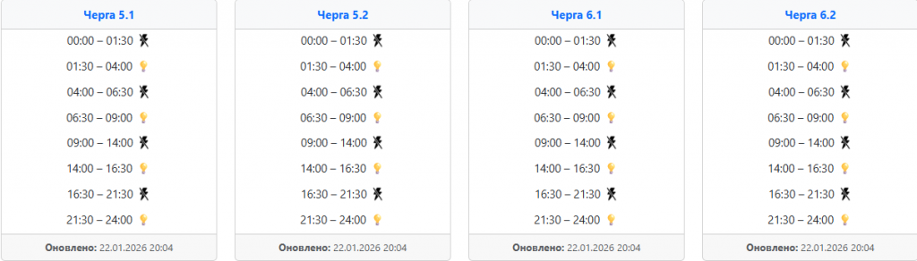 image ‣ Українські новини Коли не буде світла 23 січня на Заході України ‣ Українські новини
