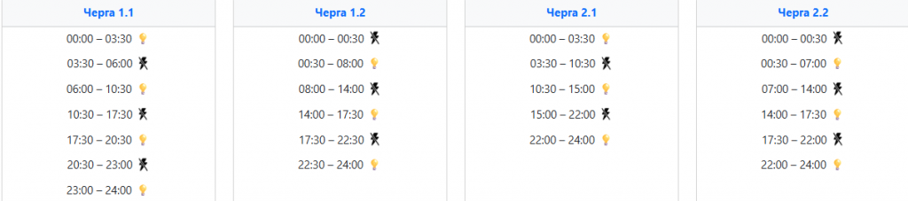 image ‣ Українські новини Коли не буде світла 23 січня на Заході України ‣ Українські новини