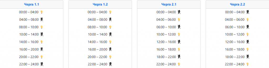 image ‣ Українські новини Коли не буде світла 23 січня на Заході України ‣ Українські новини