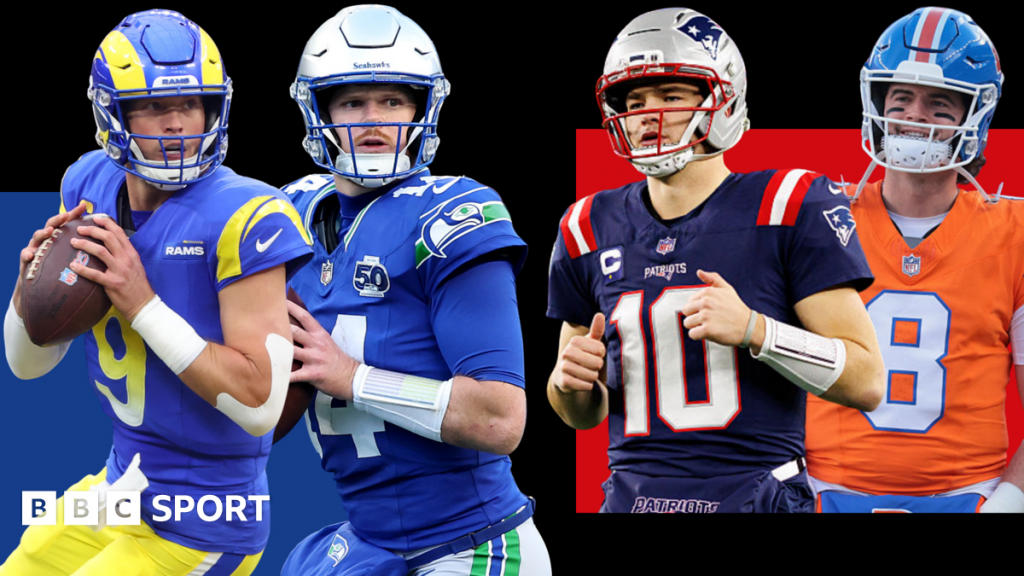 Передбачення плей-оф NFL: хто вийде у Супербоул?