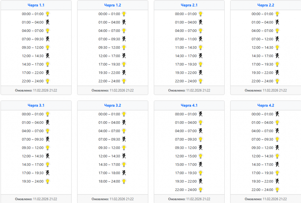  Графік відключення світла 12 лютого