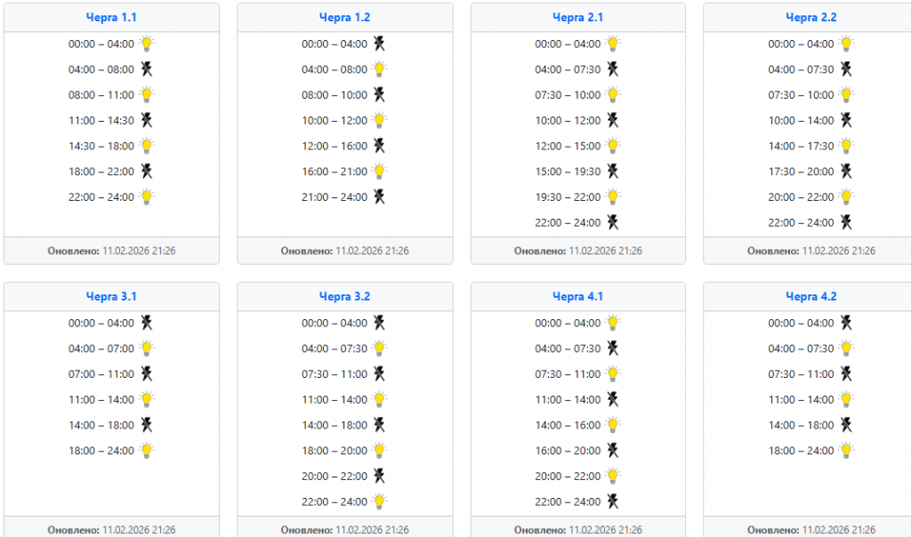  Графік відключення світла 12 лютого