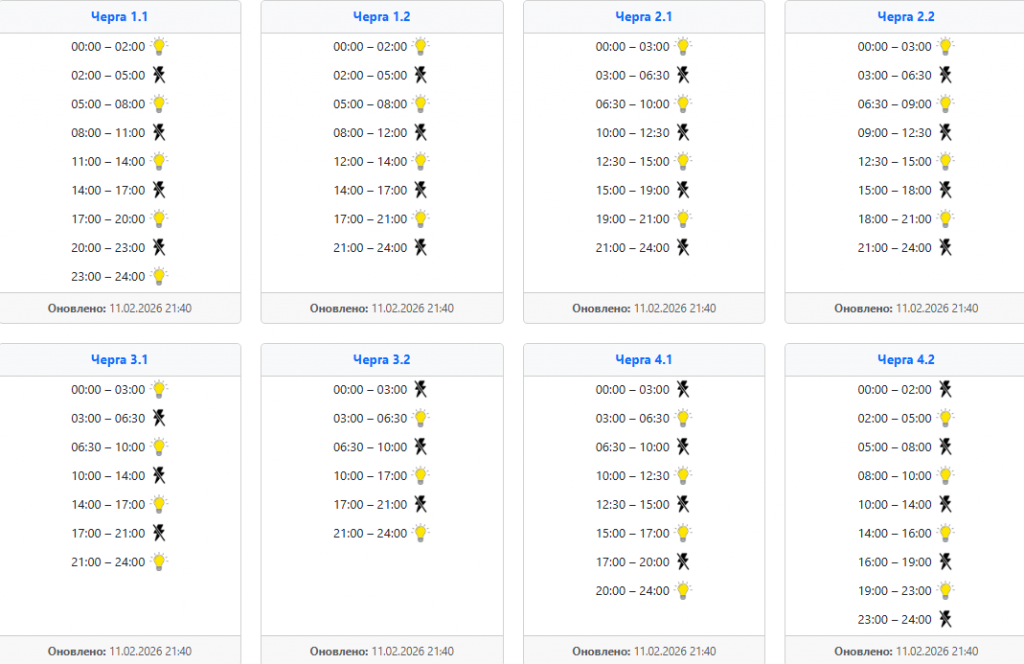  Графік відключення світла 12 лютого