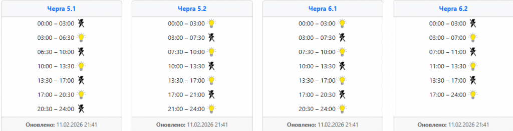 Графік відключення світла 12 лютого