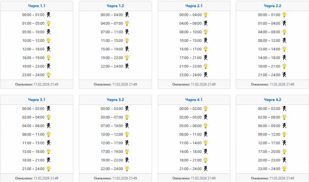  Графік відключення світла 12 лютого