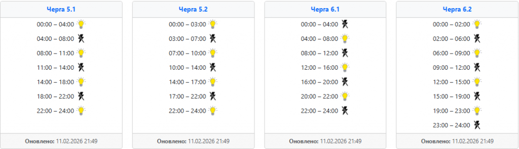  Графік відключення світла 12 лютого