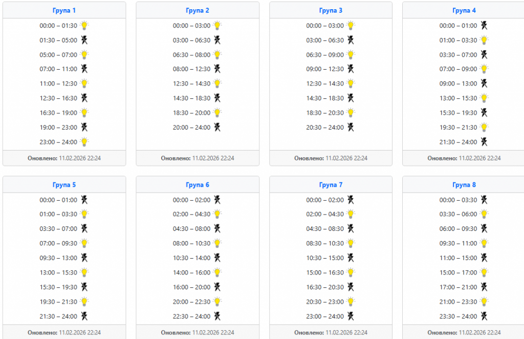  Графік відключення світла 12 лютого