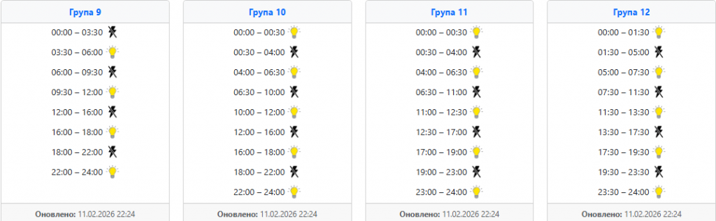  Графік відключення світла 12 лютого