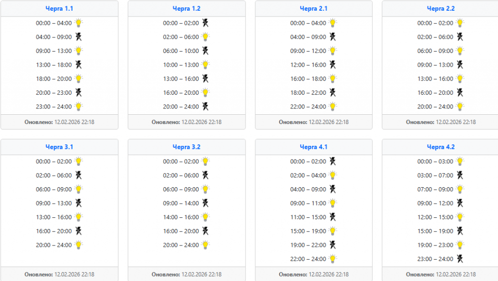  Відключення світла 13 лютого: графіки