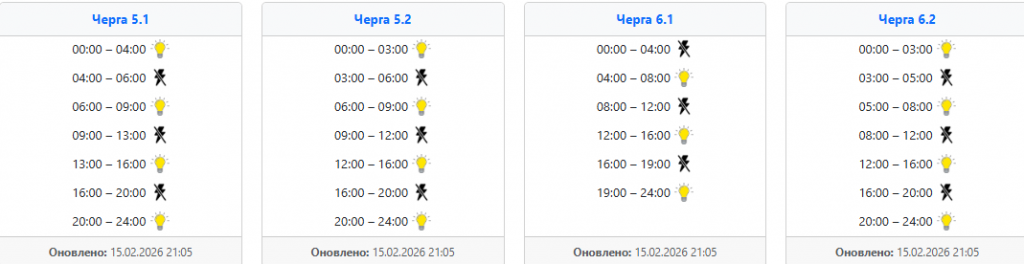 image ‣ Українські новини Графік відключення світла 16 лютого Захід