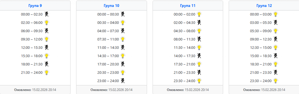 image ‣ Українські новини Графік відключення світла 16 лютого Захід