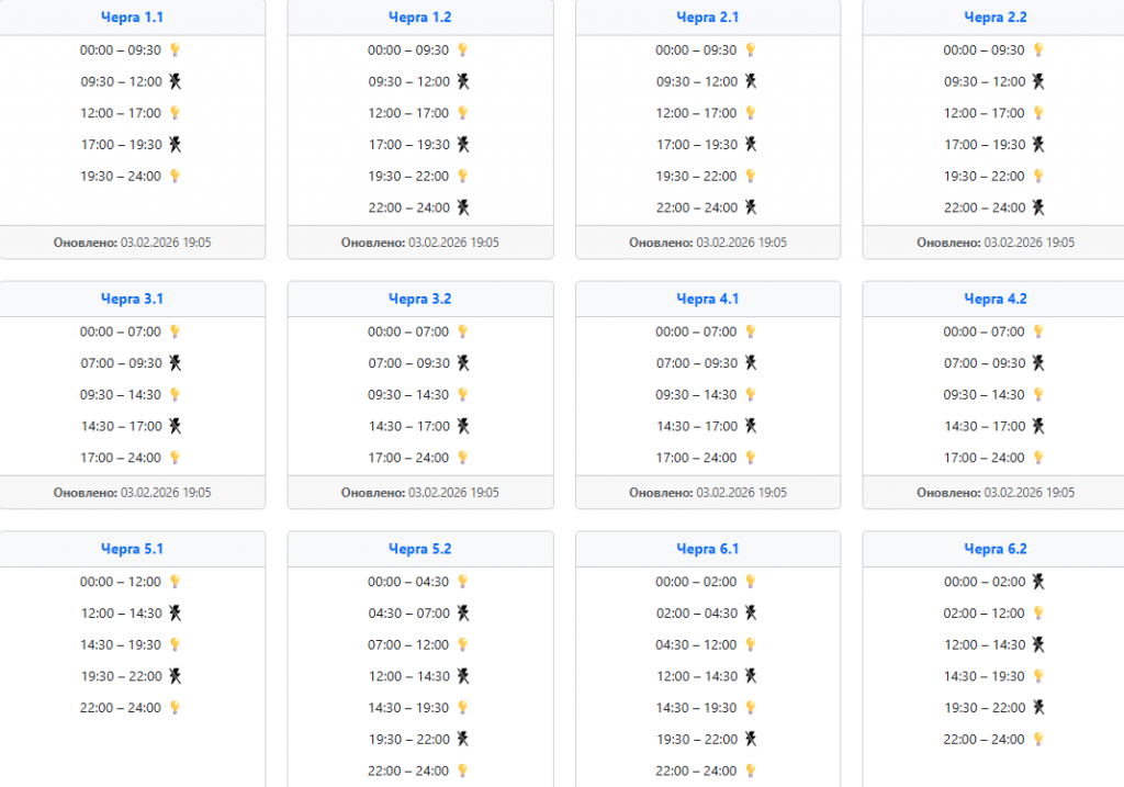  Графіки відключень світла на 4 лютого: як перевірити свою адресу в областях України (Волинь, Тернопіль, Прикарпаття, Закарпаття, Львівщина, Хмельниччина, Чернівці)