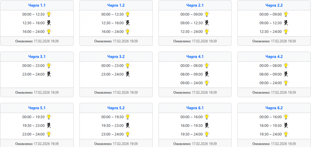  Світло 18 лютого: графіки по західних областях