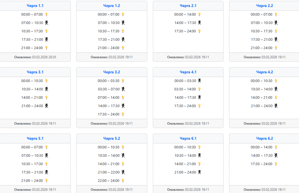  Графіки відключень світла на 4 лютого: як перевірити свою адресу в областях України (Волинь, Тернопіль, Прикарпаття, Закарпаття, Львівщина, Хмельниччина, Чернівці)