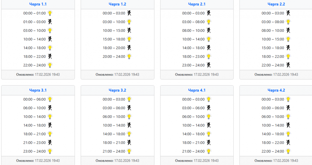  Світло 18 лютого: графіки по західних областях