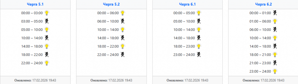  Світло 18 лютого: графіки по західних областях