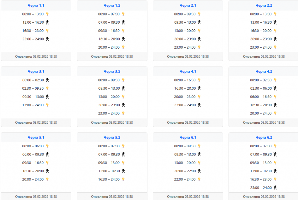  Графіки відключень світла на 4 лютого: як перевірити свою адресу в областях України (Волинь, Тернопіль, Прикарпаття, Закарпаття, Львівщина, Хмельниччина, Чернівці)