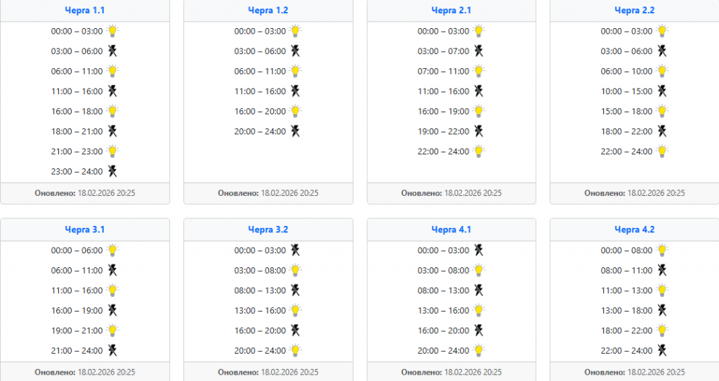 image ‣ Українські новини Світло 19 лютого: графіки по 7 областях