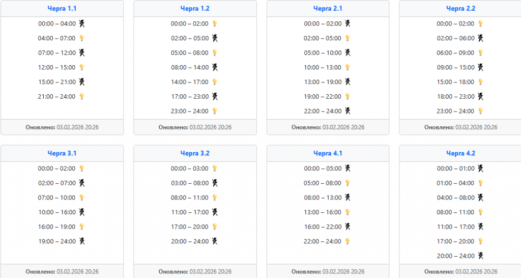  Графіки відключень світла на 4 лютого: як перевірити свою адресу в областях України (Волинь, Тернопіль, Прикарпаття, Закарпаття, Львівщина, Хмельниччина, Чернівці)