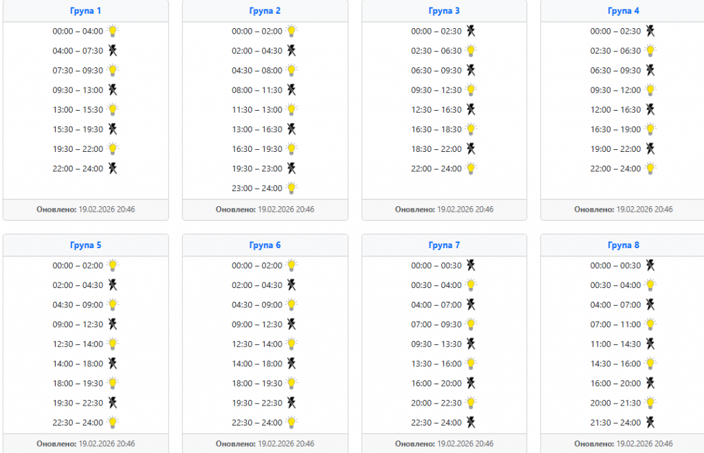  Графіки відключень світла 20 лютого по західних областях