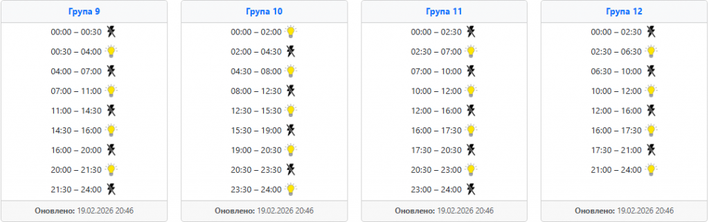  Графіки відключень світла 20 лютого по західних областях