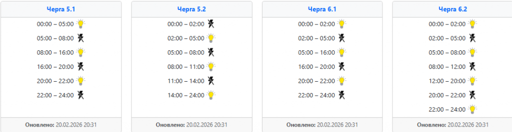  Графіки відключення світла 21 лютого у західних областях