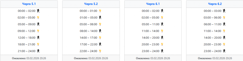  Графіки відключень світла на 4 лютого: як перевірити свою адресу в областях України (Волинь, Тернопіль, Прикарпаття, Закарпаття, Львівщина, Хмельниччина, Чернівці)