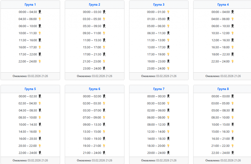  Графіки відключень світла на 4 лютого: як перевірити свою адресу в областях України (Волинь, Тернопіль, Прикарпаття, Закарпаття, Львівщина, Хмельниччина, Чернівці)