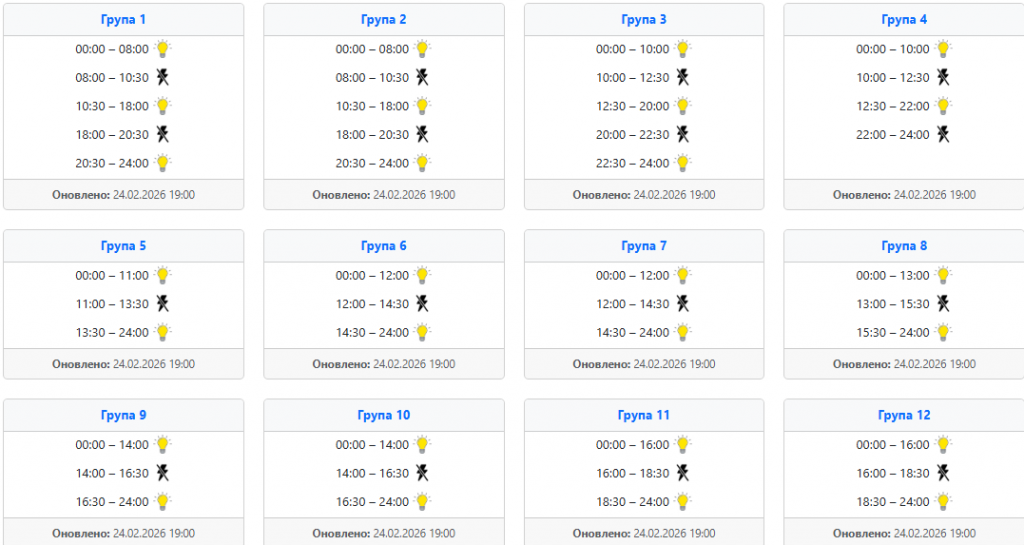  Графіки відключення світла 25 лютого по західних областях