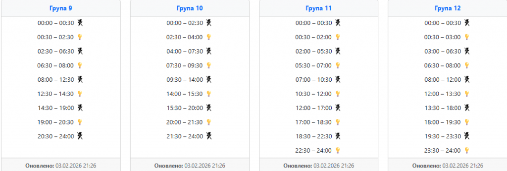  Графіки відключень світла на 4 лютого: як перевірити свою адресу в областях України (Волинь, Тернопіль, Прикарпаття, Закарпаття, Львівщина, Хмельниччина, Чернівці)