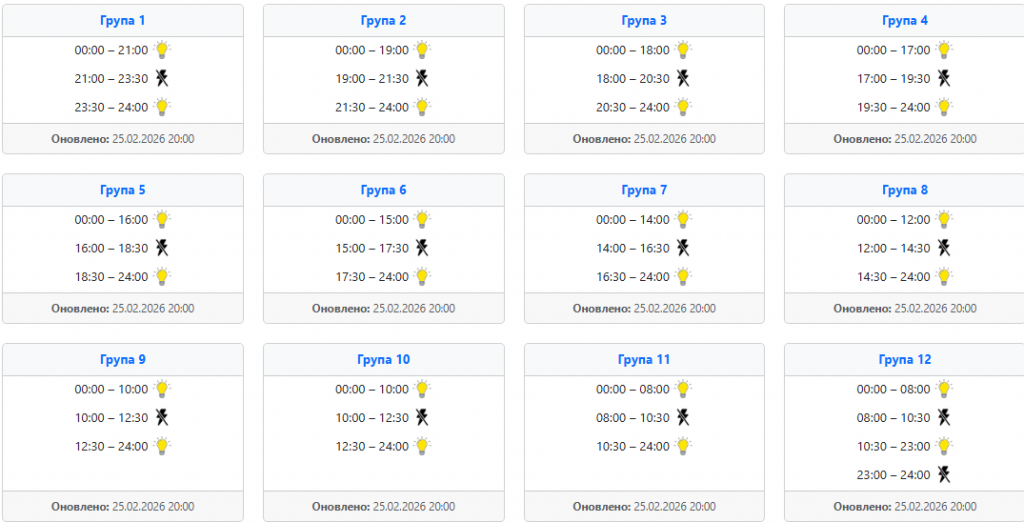  Графіки відключень світла 26 лютого на заході України