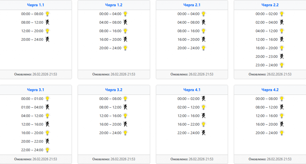 image ‣ Українські новини Графіки відключення світла 27 лютого по західних областях