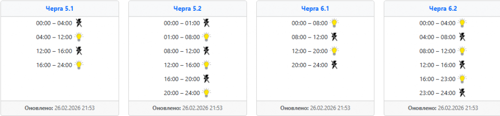 image ‣ Українські новини Графіки відключення світла 27 лютого по західних областях