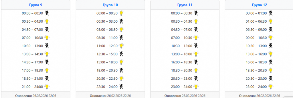 image ‣ Українські новини Графіки відключення світла 27 лютого по західних областях