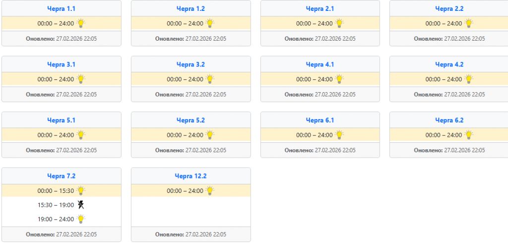 image ‣ Українські новини Графіки відключень світла 28 лютого по областях