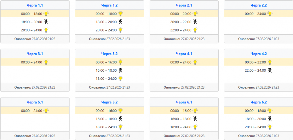 image ‣ Українські новини Графіки відключень світла 28 лютого по областях