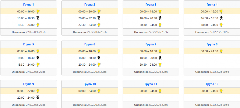 image ‣ Українські новини Графіки відключень світла 28 лютого по областях