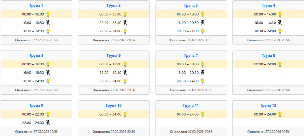 image ‣ Українські новини Графіки відключень світла 28 лютого по областях