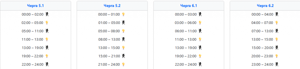  Світло 5 лютого – як працюватимуть графіки у західних областях ‣ Українські новини