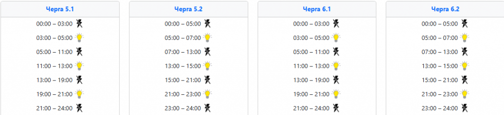  Графік відключення світла 6 лютого у західних областях