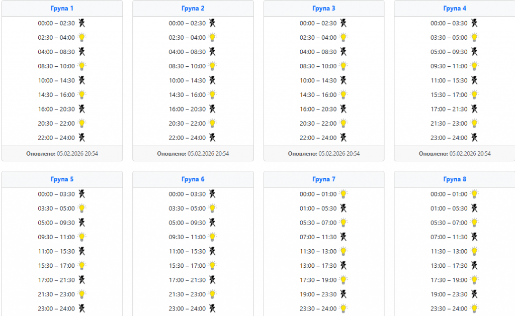  Графік відключення світла 6 лютого у західних областях