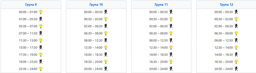  Графік відключення світла 6 лютого у західних областях