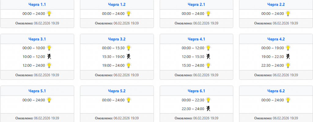  Відключення світла 7 лютого у західних областях