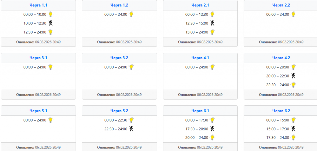  Відключення світла 7 лютого у західних областях
