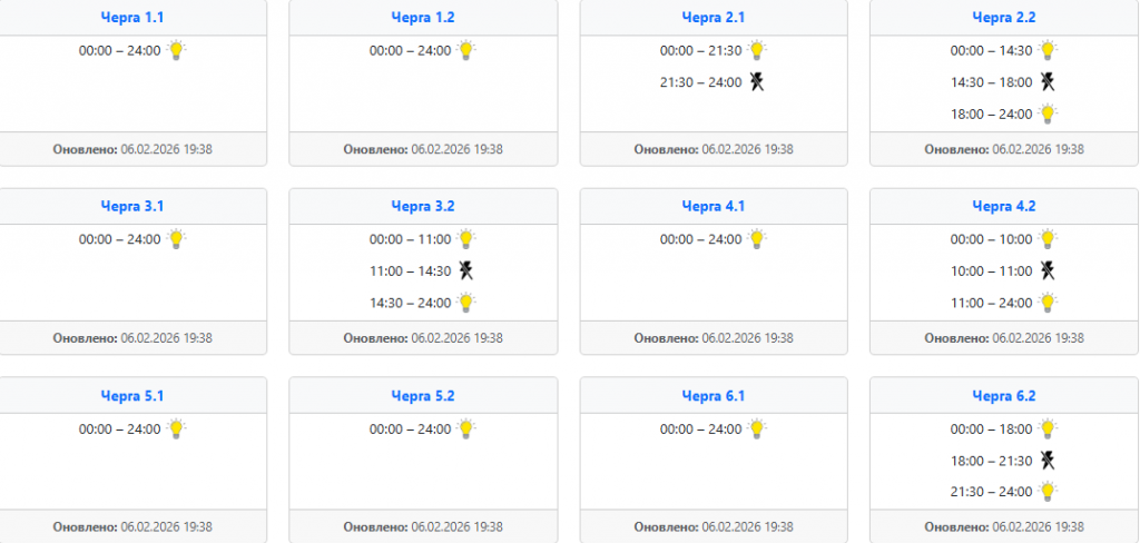  Відключення світла 7 лютого у західних областях