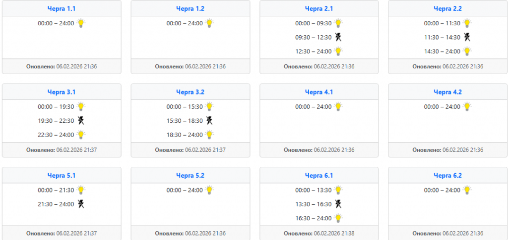  Відключення світла 7 лютого у західних областях