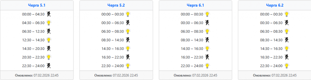  Графік відключення світла 8 лютого у західних областях