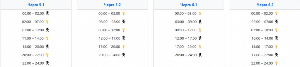  Графік відключення світла 2 лютого: захід України